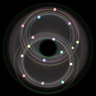 Paths of the 16 bodies of #1241_16