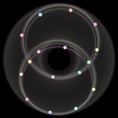 Paths of #1247_16, a 16-body orbit