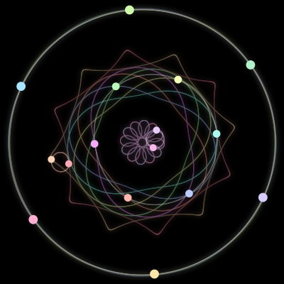 Paths of the 16 bodies of #125_16