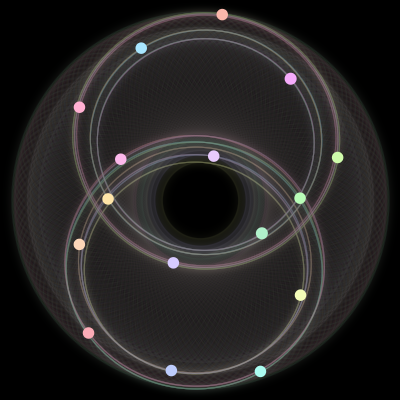 Paths of #1252_16, a 16-body orbit
