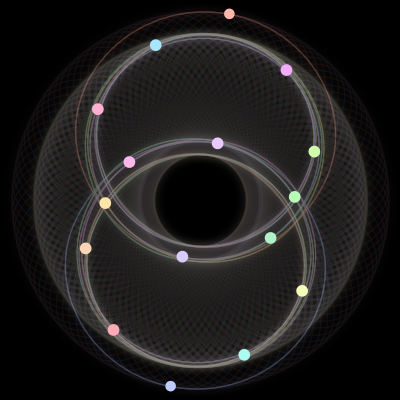 Paths of #1253_16, a 16-body orbit