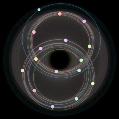 Paths of #1255_16, a 16-body orbit