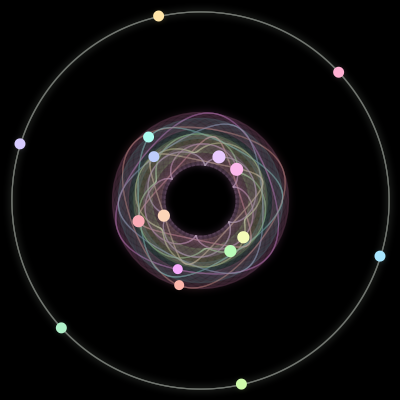 Paths of the 16 bodies of #1257_16