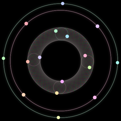 Paths of the 16 bodies of #1260_16