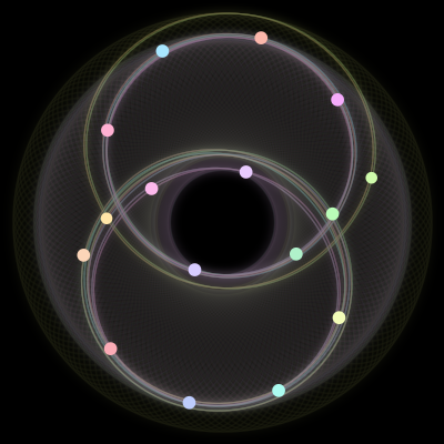 Paths of #1262_16, a 16-body orbit