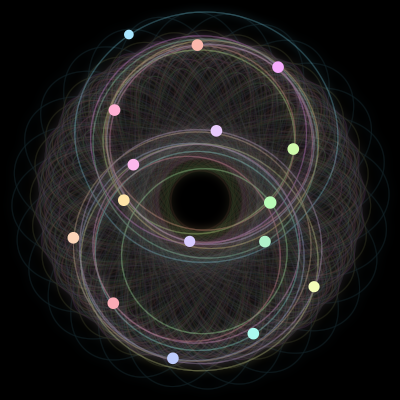 Paths of #1265_16, a 16-body orbit