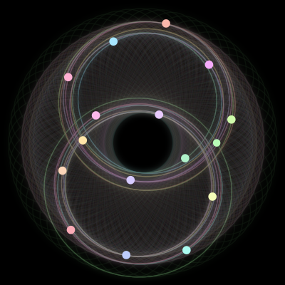 Paths of #1271_16, a 16-body orbit