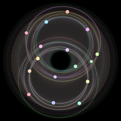 Paths of #1272_16, a 16-body orbit