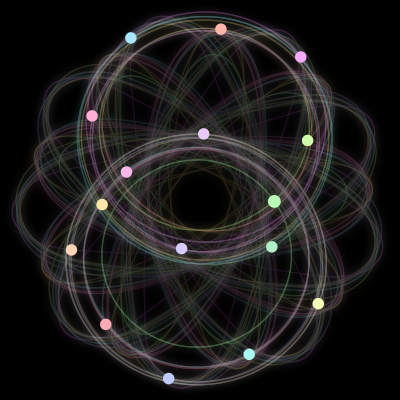 Paths of #1276_16, a 16-body orbit