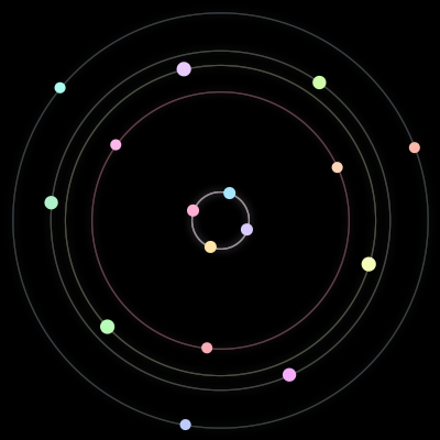 Paths of the 16 bodies of #1279_16