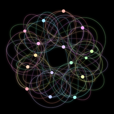 Paths of the 16 bodies of #1280_16