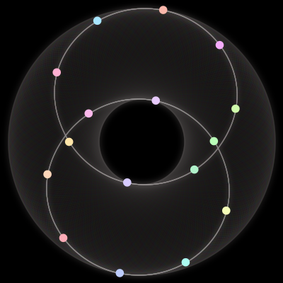 Paths of #1281_16, a 16-body orbit