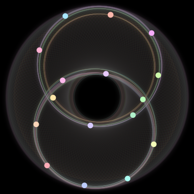 Paths of the 16 bodies of #1282_16