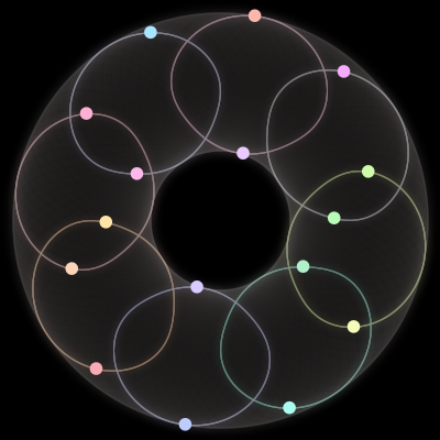 Paths of the 16 bodies of #1284_16