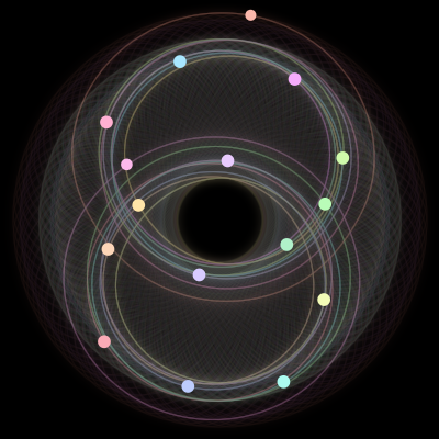 Paths of the 16 bodies of #1288_16