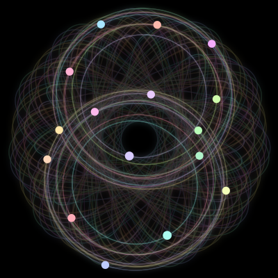 Paths of the 16 bodies of #1295_16