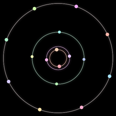 Paths of the 16 bodies of #130_16