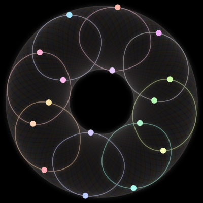 Paths of the 16 bodies of #1300_16