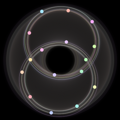 Paths of #1304_16, a 16-body orbit