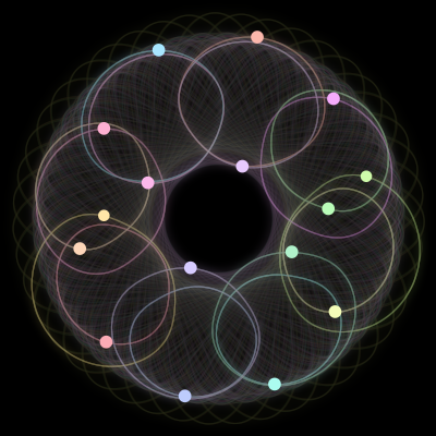 Paths of the 16 bodies of #1306_16