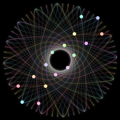 Paths of the 16 bodies of #131_16