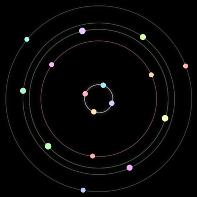 Paths of the 16 bodies of #1313_16