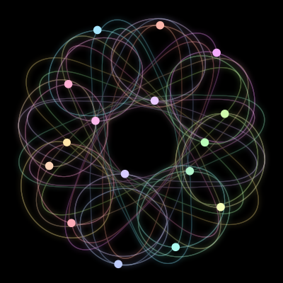 Paths of the 16 bodies of #1318_16