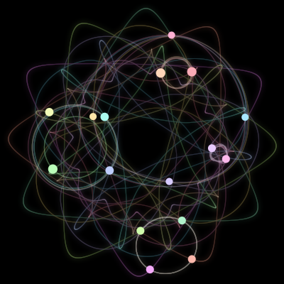 Paths of #132_16, a 16-body orbit