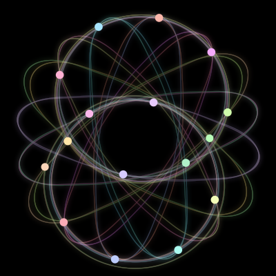 Paths of the 16 bodies of #1321_16