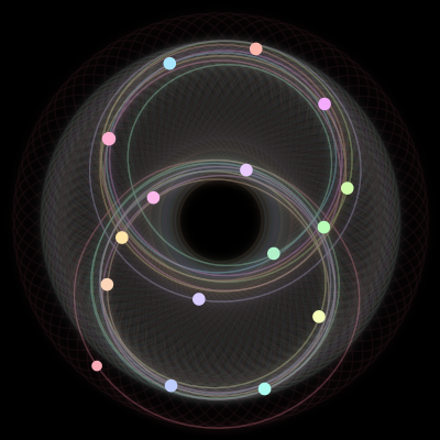 Paths of the 16 bodies of #1322_16