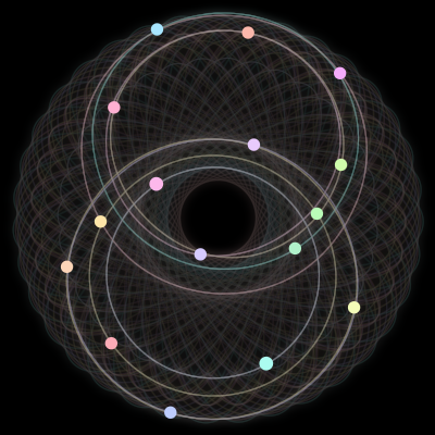 Paths of the 16 bodies of #1326_16