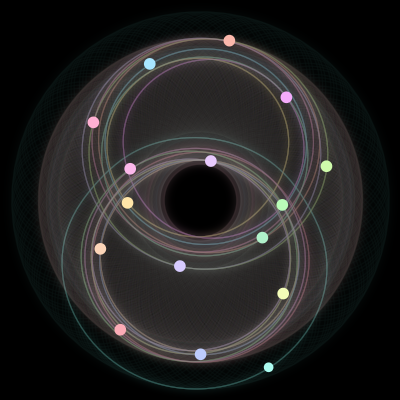 Paths of #1327_16, a 16-body orbit