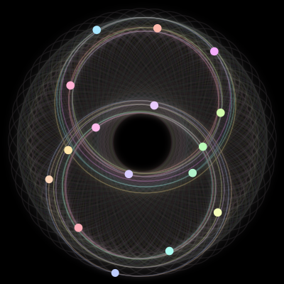 Paths of #1335_16, a 16-body orbit