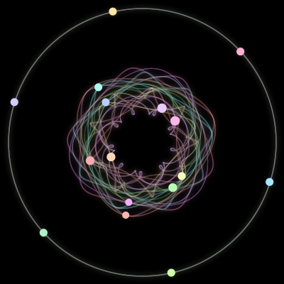 Paths of the 16 bodies of #1342_16