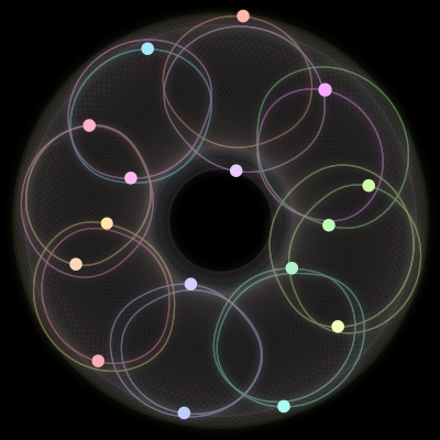 Paths of the 16 bodies of #1343_16