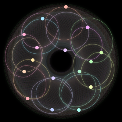 Paths of #1348_16, a 16-body orbit