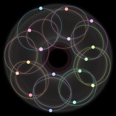 Paths of #1349_16, a 16-body orbit
