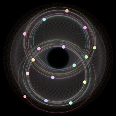 Paths of the 16 bodies of #1356_16