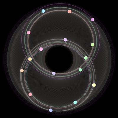 Paths of the 16 bodies of #1360_16