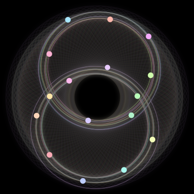 Paths of the 16 bodies of #1364_16