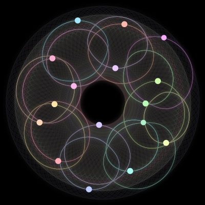 Paths of the 16 bodies of #1365_16