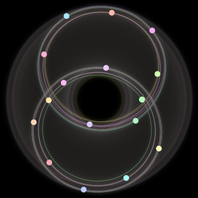 Paths of #1366_16, a 16-body orbit