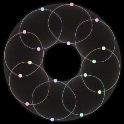 Paths of the 16 bodies of #1367_16