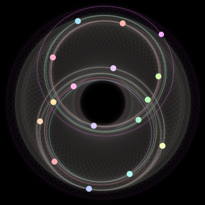 Paths of #1369_16, a 16-body orbit
