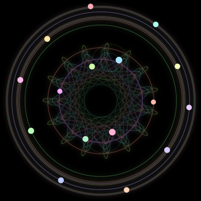 Paths of the 16 bodies of #137_16