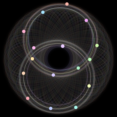 Paths of the 16 bodies of #1376_16