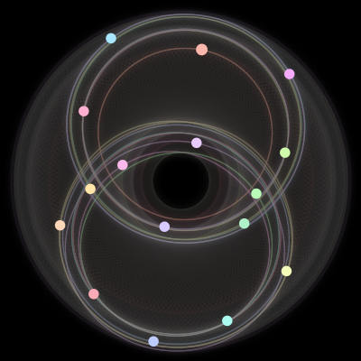 Paths of #1384_16, a 16-body orbit