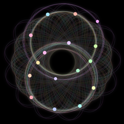 Paths of #1391_16, a 16-body orbit