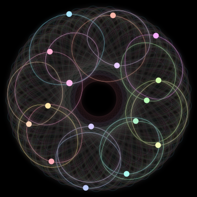 Paths of the 16 bodies of #1393_16