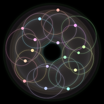 Paths of the 16 bodies of #1397_16